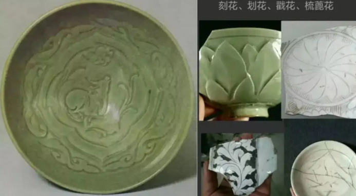 淮北宋代瓷器图案种类介绍